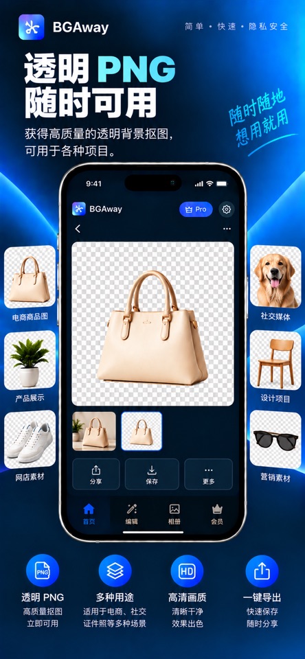 BGAway 透明 PNG